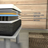 Nova Aura Latex Mattress